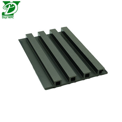 Build a Greener Future with Eco-Friendly WPC Wall Cladding