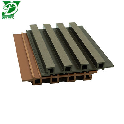 Popular Colors Waterproof And Durable  Trough Surface WPC External Wall Cladding