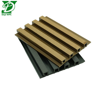 Modern Waterproof Durable Surface Low Maintenance WPC External Wall Panel